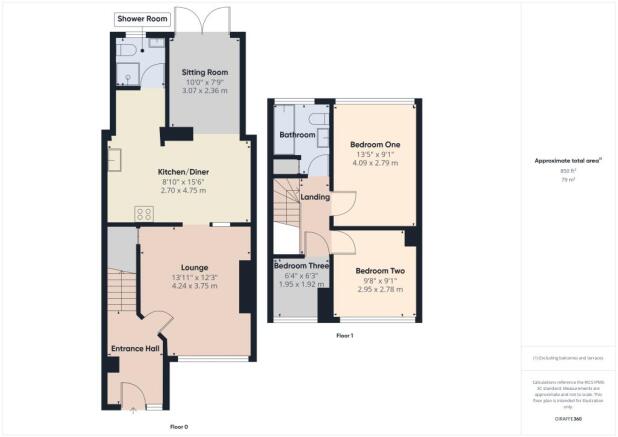2D Plan