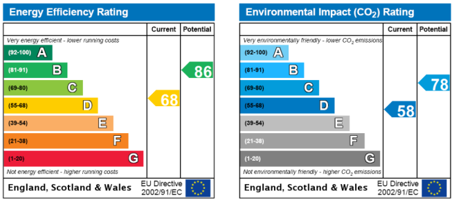 EPC