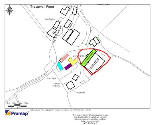 OS Plan