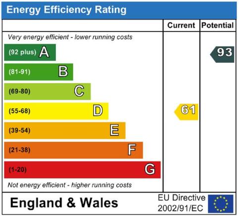 EPC