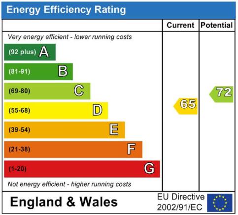 EPC