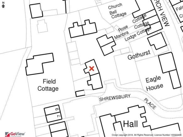 Property Plan