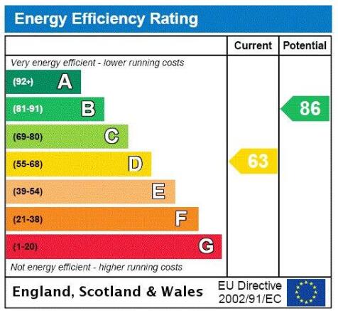 Epc