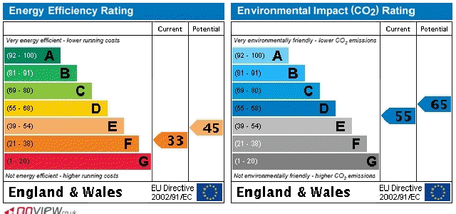 EPC