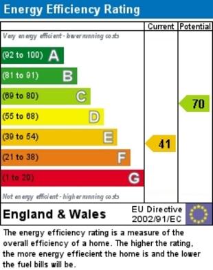 EPC