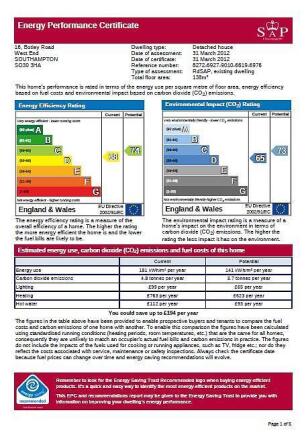 Energy Performance Certificate