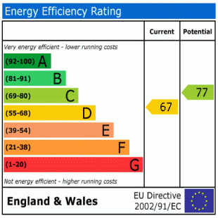 EPC