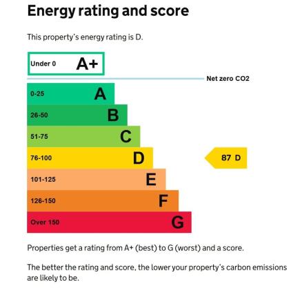 epc tudor house m...