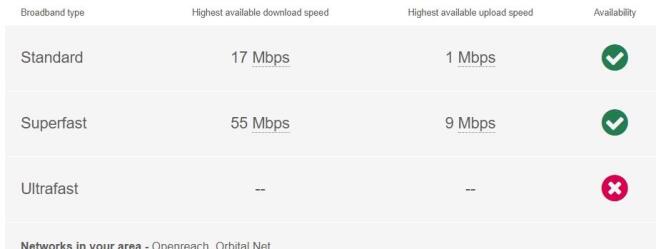 Broadband