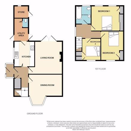 2D Floorplan