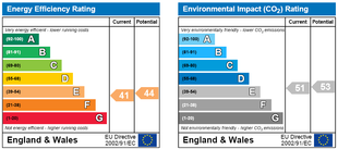 EPC