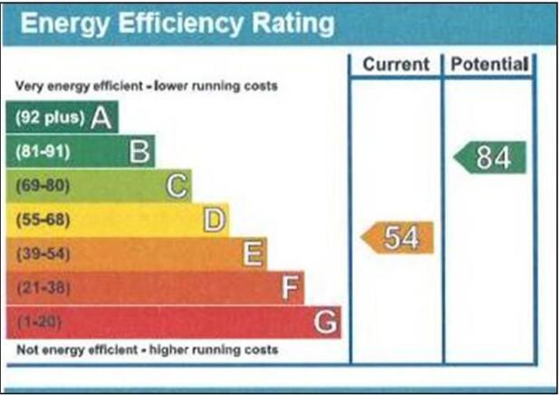 EPC