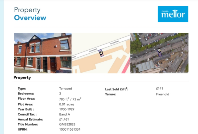 Property Overview 