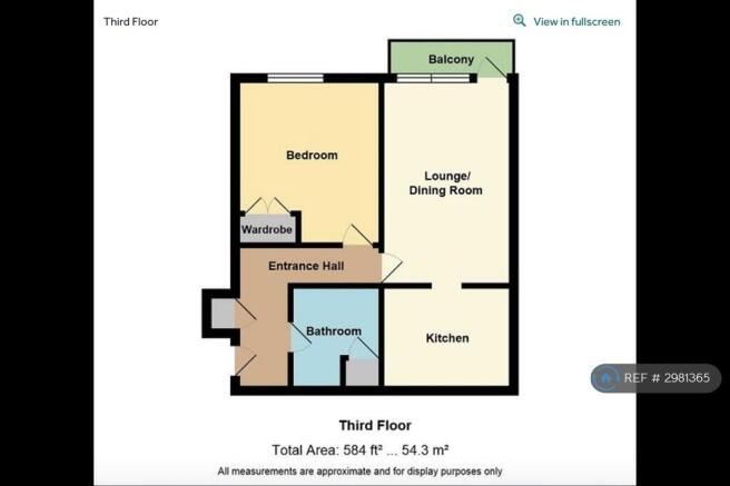 Layout Map