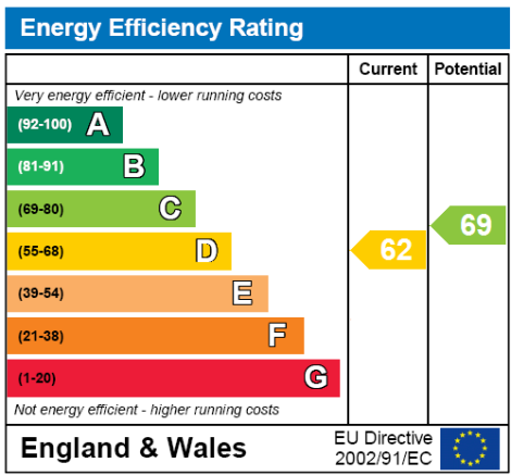 EPC