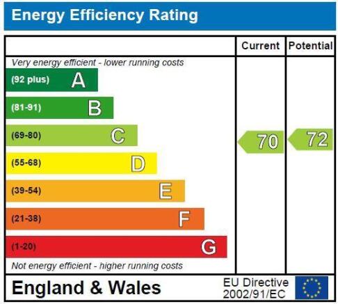 EPC