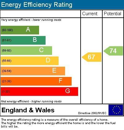Energy Efficiency