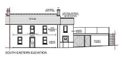 Planning Permission