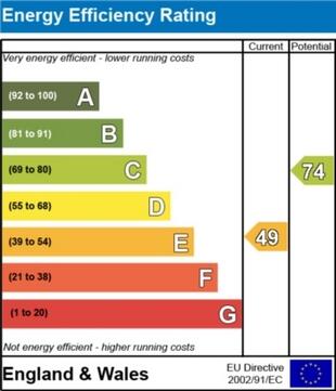 EPC