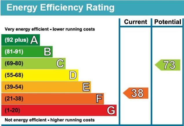 EPC