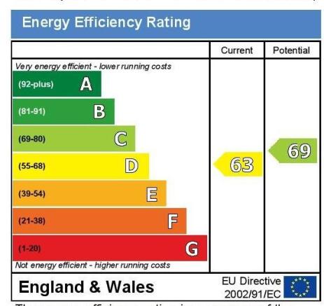 EPC
