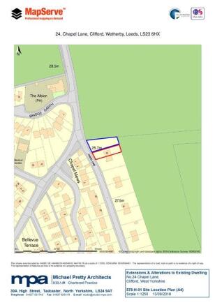 Plot Dimensions