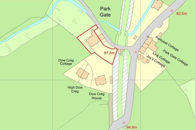 Ordinance Survey ...