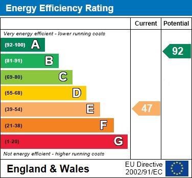 EPC
