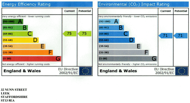EPC