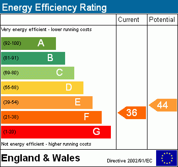EPC