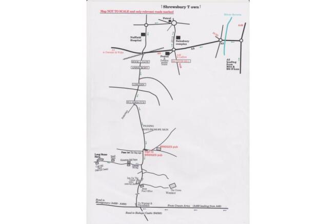 Directions