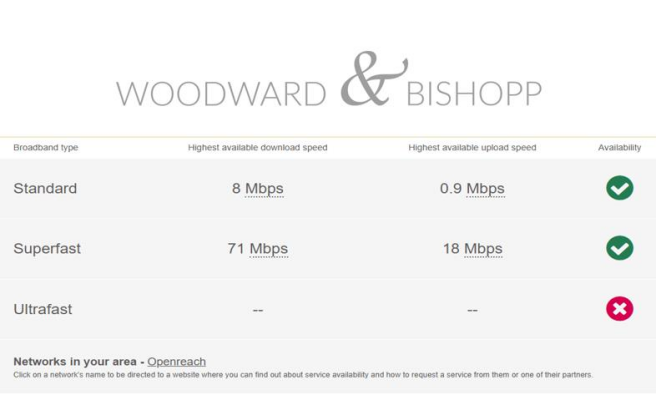 29 Ryder Court Broadband.png
