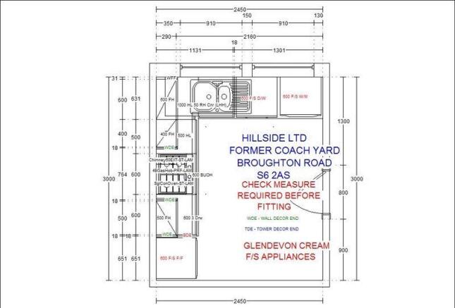 Kitchen Plan