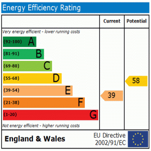 EPC