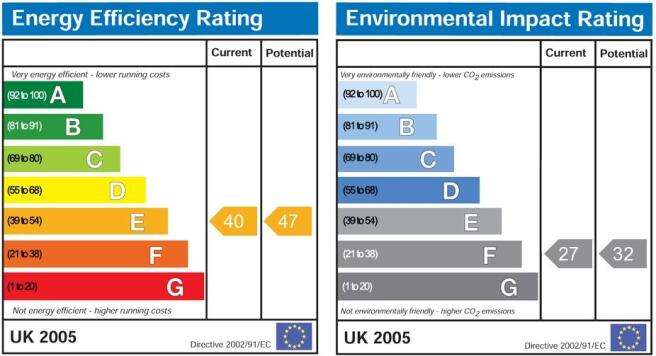 EPC