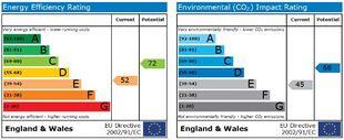 EPC Graph