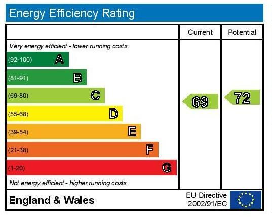 EPC