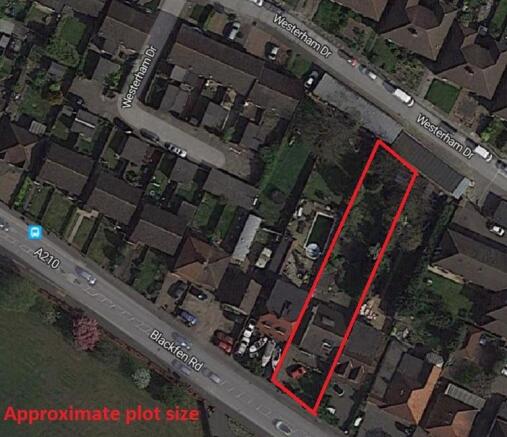 Plot Size