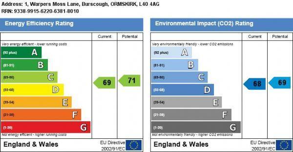 Epc Graph