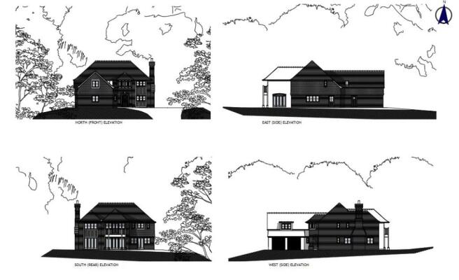 Elevations