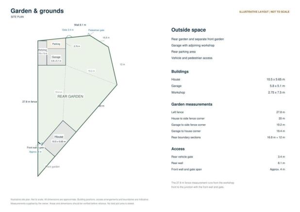 Site Plan.jpg