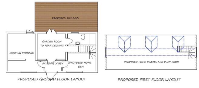 Proposed Stable Plan
