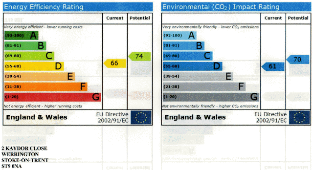 EPC