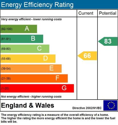 EPC