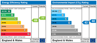 EPC