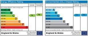 EPC REPORT