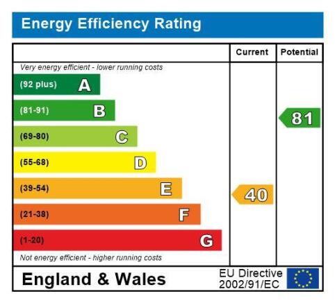 EPC