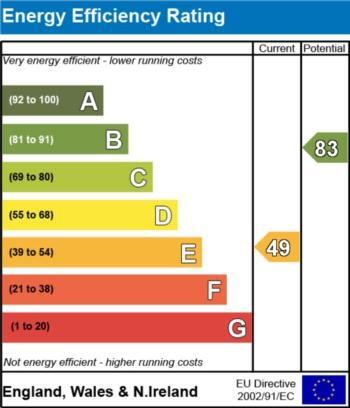 EPC