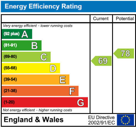 EPC