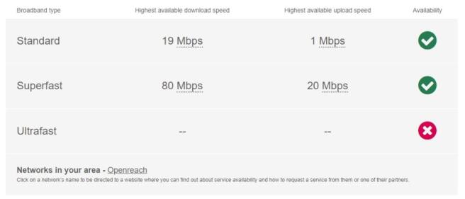 Broadband